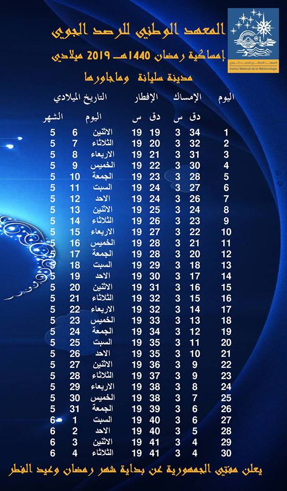 Ramadan 2022 : horaires de l'Imsak et de l'Iftar (Rupture du jeûne) dans le  grand Tunis