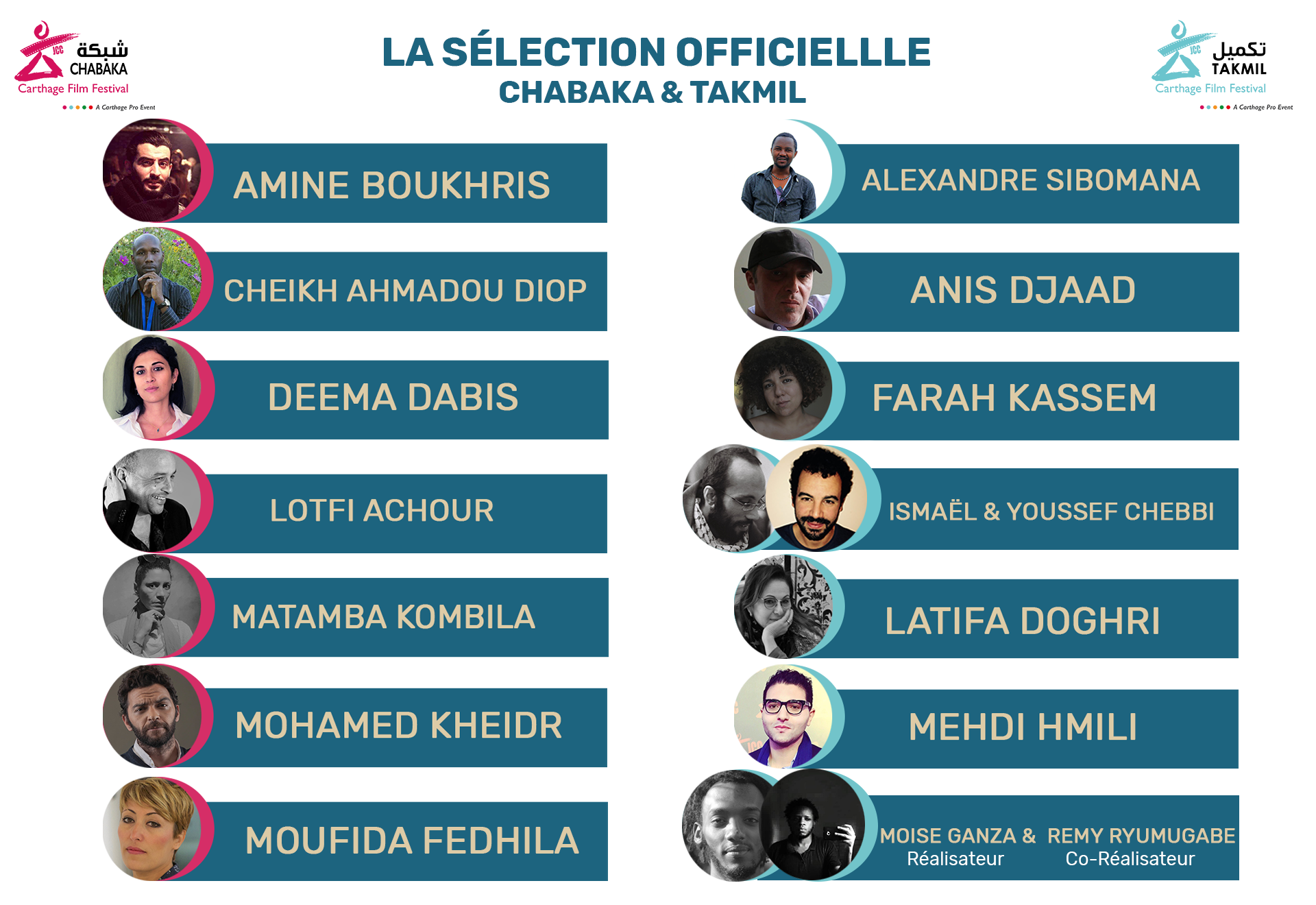 Chabaka JCC 2020 : Les films sélectionnés aux ateliers Chabaka et Takmil ...