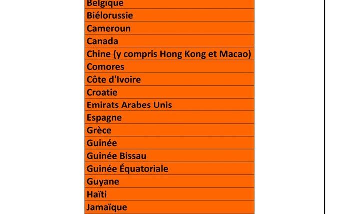 Covid-19 : L'Espagne passe en zone orange | Réalités Online